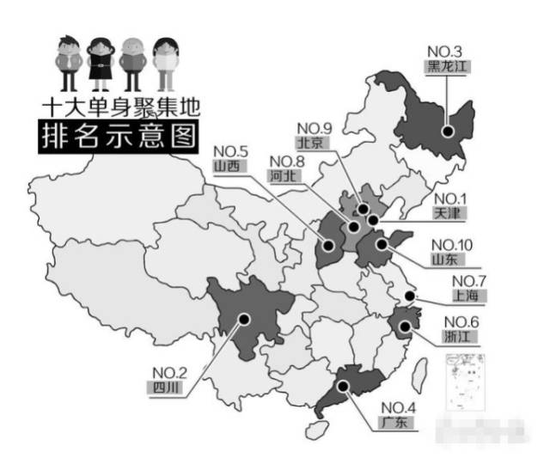 十大单身聚集地排名示意图