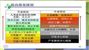 健康大讲堂 20170811