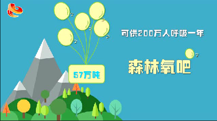 大美塞罕坝·动漫特刊 | 塞罕坝之未来图景