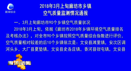 2018年3月上旬廊坊市乡镇空气质量监测情况通报