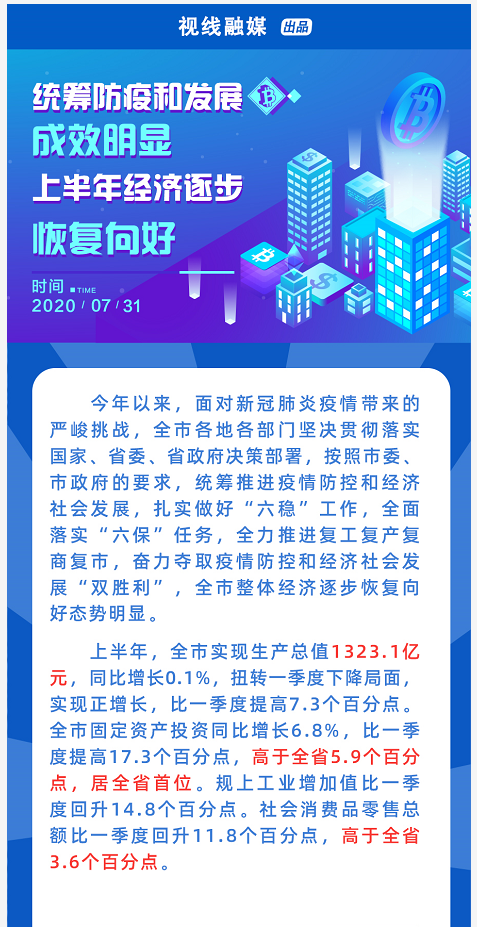 统筹防疫和发展成效明显  上半年经济回复逐步向好