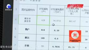 廊坊市国企为630户小微企业减免房租860万余元